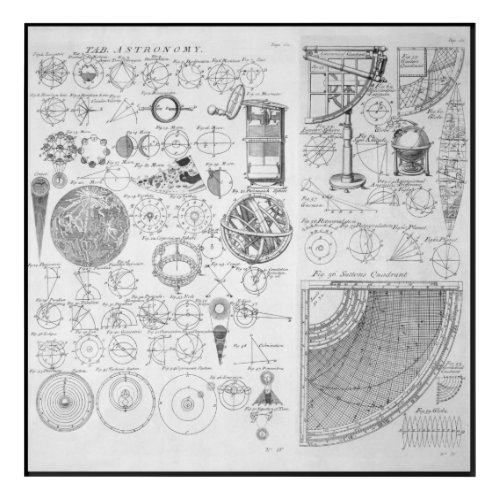 Table of Astronomy  Cyclopaedia  Ephraim Chamber Acrylic Print