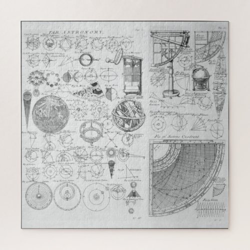 Table of Astronomy  Cyclopaedia  Ephraim Chamber Jigsaw Puzzle