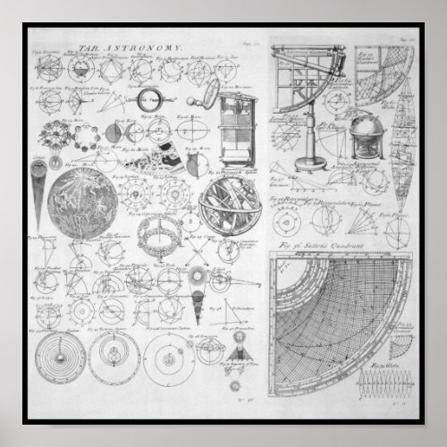 Table of Astronomy  Cyclopaedia  Ephraim Chamber Poster