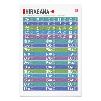 Table of Hiragana 02 - 