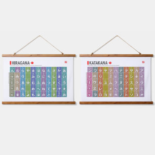 Table of Hiragana & katakana 01 - Hanging Tapestry