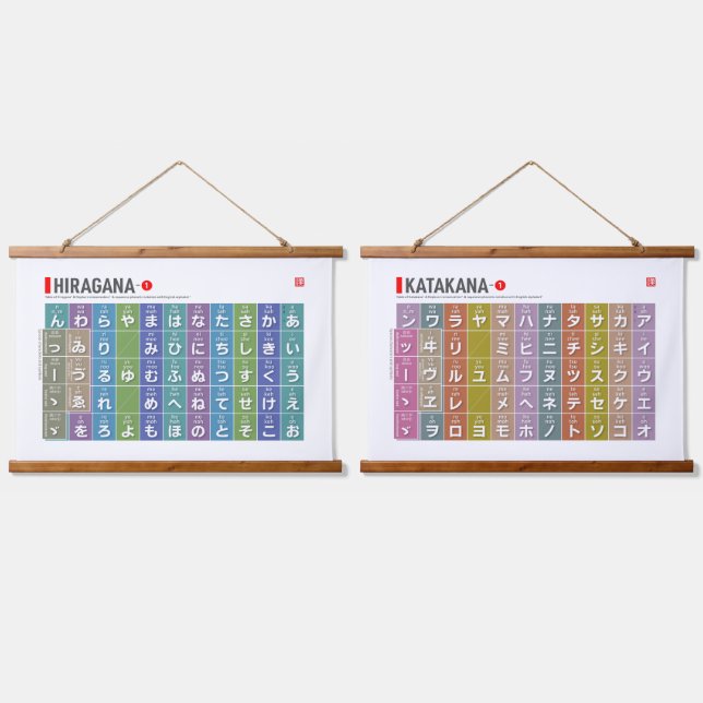 Table of Hiragana & katakana 01 -  Hanging Tapestry (Double)
