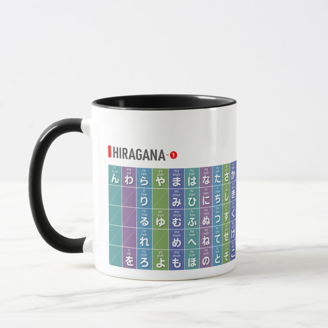 Table of Hiragana & katakana 01 -  Mug (Left)