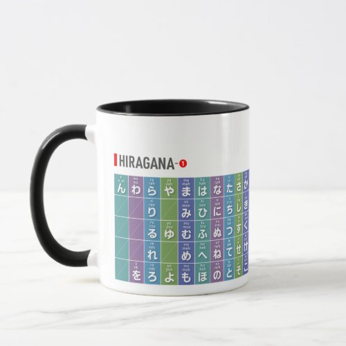 Table of Hiragana  katakana 01 _  Mug