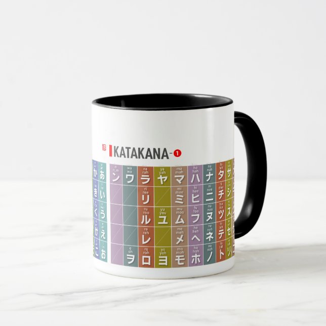 Table of Hiragana & katakana 01 -  Mug (Front Right)