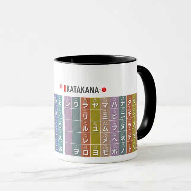 Table of Hiragana & katakana 01 -  Mug (Front Right)
