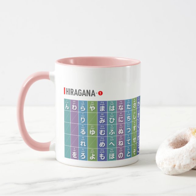 Table of Hiragana & katakana 01 -  Mug (With Donut)