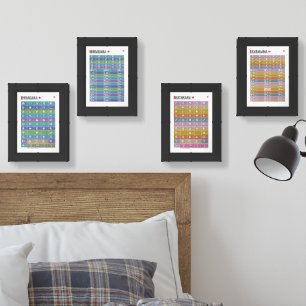Table of Hiragana & katakana 01 -  Wall Art Sets