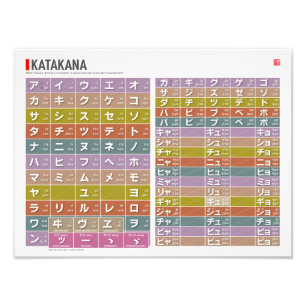 Table of Katakana 01, 02 -  Photo Print