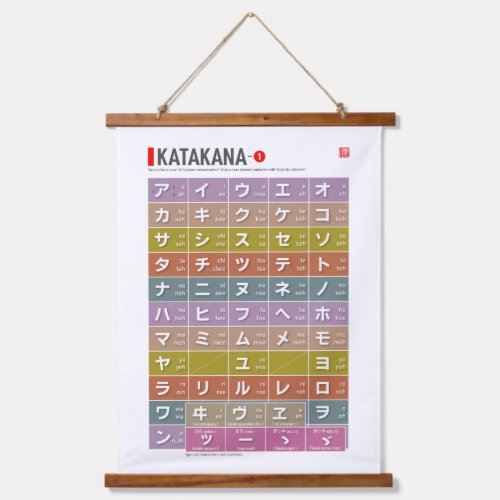 Table of Katakana 01 _  Hanging Tapestry