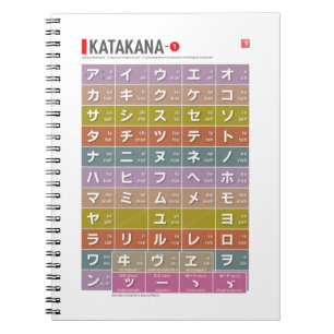 Table of Katakana 01 - Notebook
