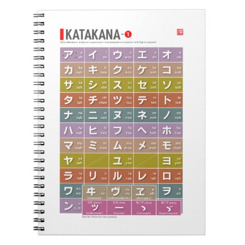 Table of Katakana 01 _  Notebook