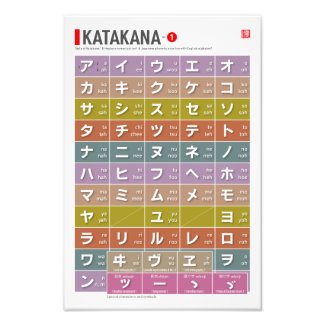 Table of Katakana 01 - 