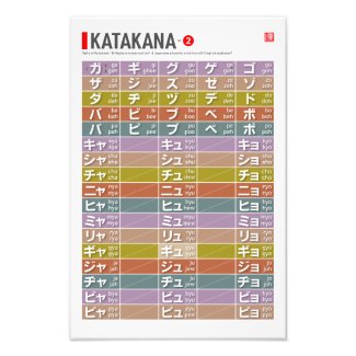 Table of Katakana 02 - 