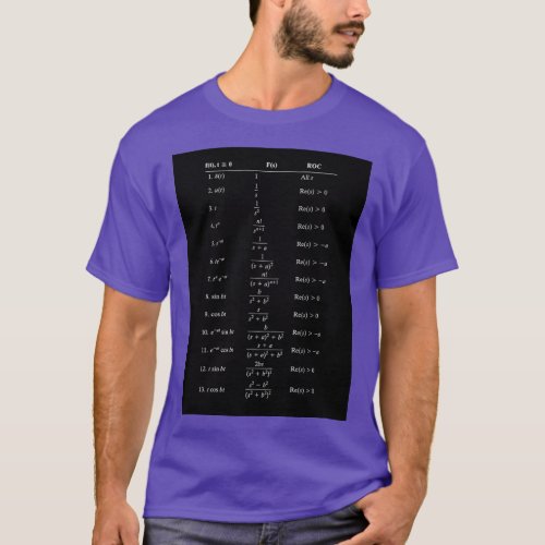 Table of Laplace Transform Table Laplace Transform T_Shirt