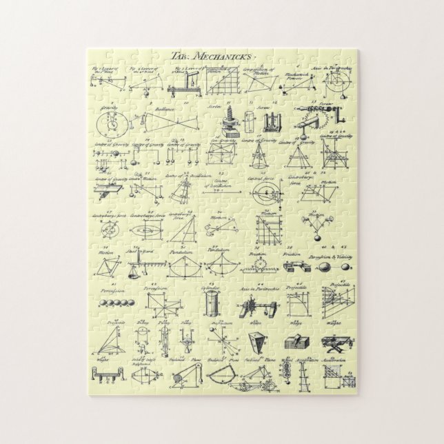 Table of Mechanicks ~ "Yeah, Right ~ Now I Get It" Jigsaw Puzzle (Vertical)