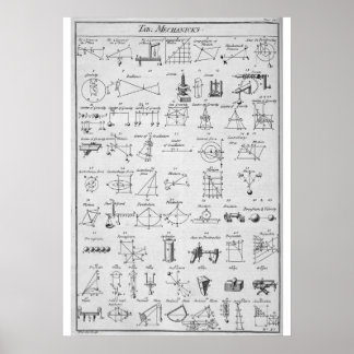 Mechanical Engineering Posters | Zazzle