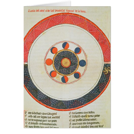 Table of the Movements of the Moon in Relation Cards (Front)