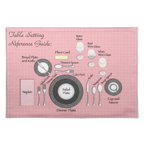 Table setting guide cloth placemat