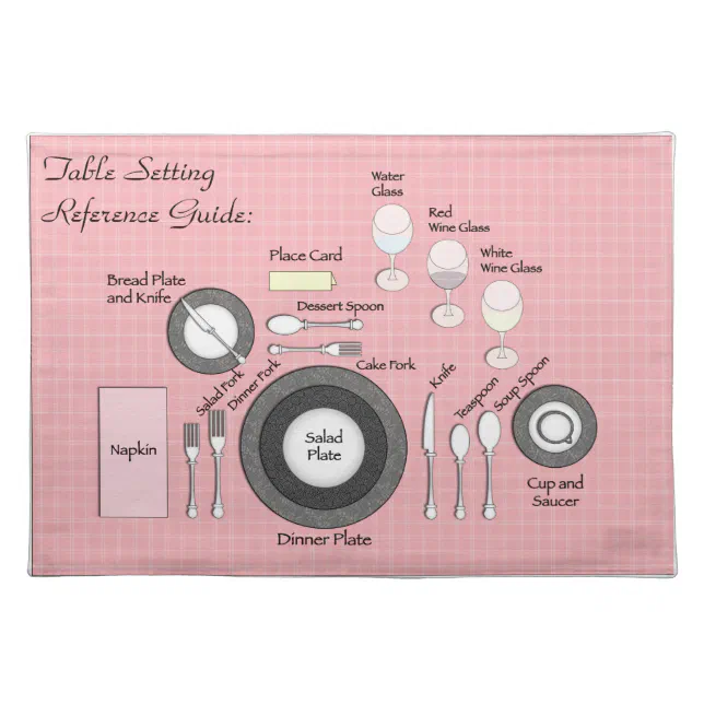 Table Setting Reference Guide Pdf Printable Table setting guide cloth placemat | Zazzle
