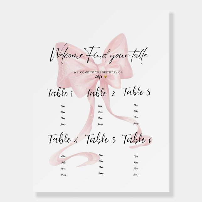 Table setting sign Boards (Front)
