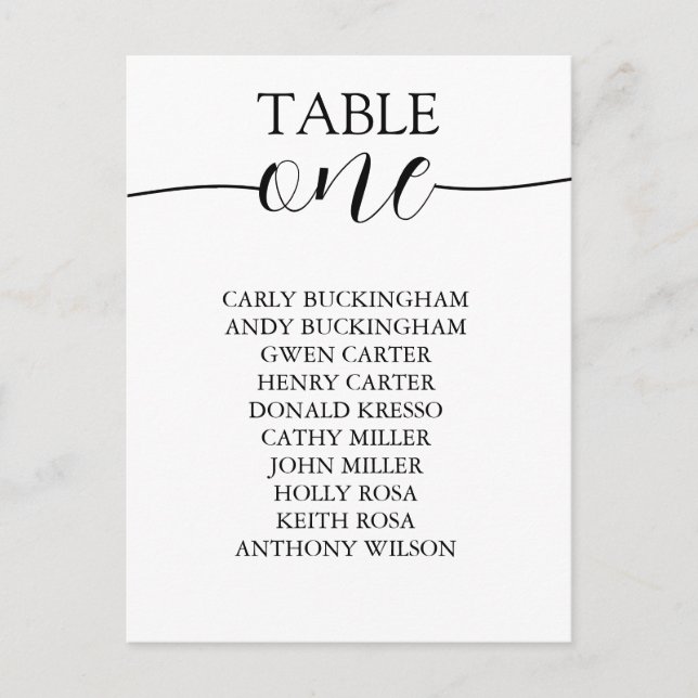 TABLE SETTINGS WITH NUMBERS POSTCARD (Front)