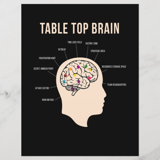 Table Top Brain Board Game (Front)