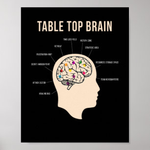 Table Top Brain Board Game Poster