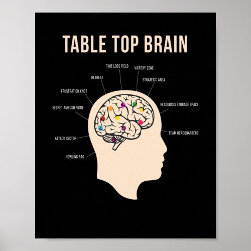 Table Top Brain Board Game Poster
