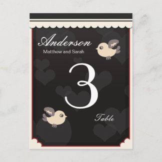 TableNumber3, 3, Table, Anderson, Matthew and S... Postcard