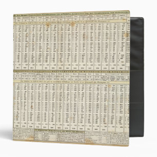 tabular representation of statistics 3 ring binder