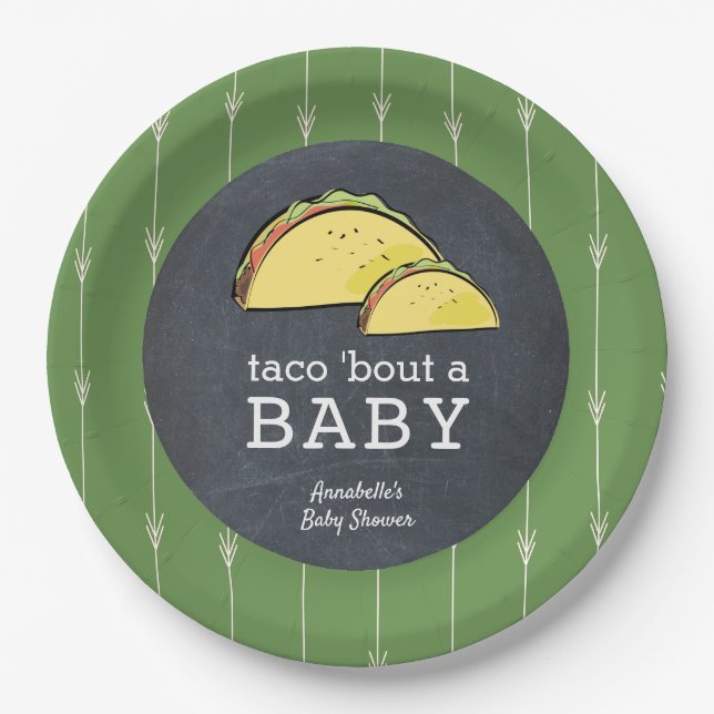Taco Bout a Baby Fiesta Chalkboard Baby Shower Paper Plates (Front)