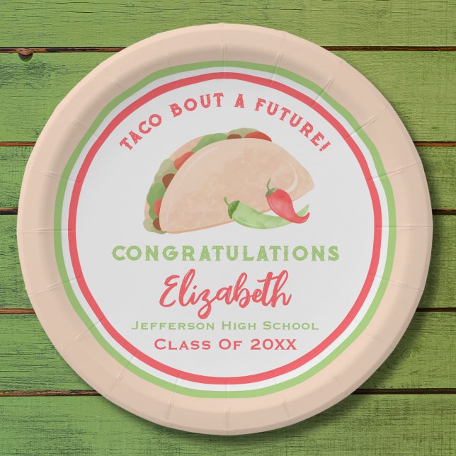 Taco Bout A Future Fiesta Graduation Paper Plates (Creator Uploaded)