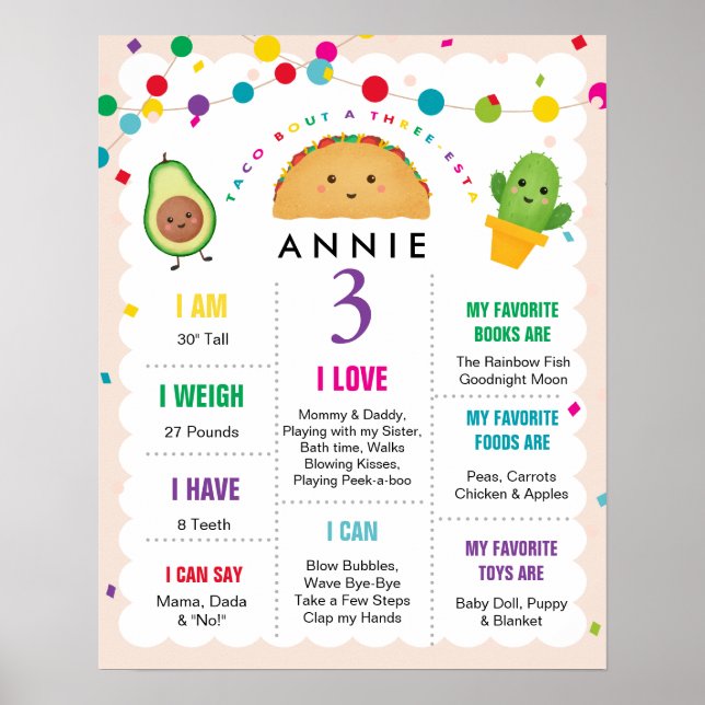 Taco Bout a Three-Esta Birthday 3 Year Old Sign (Front)