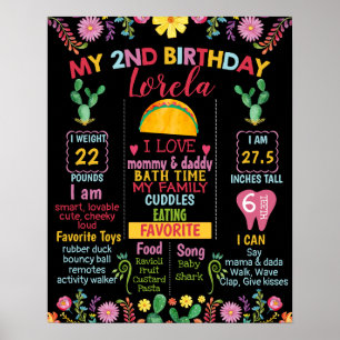 Taco Fiesta Mexican Milestone 2nd birthday Poster