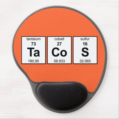 TaCoS Periodic Table Gel Mouse Pad