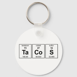 TaCoS Periodic Table Keychain
