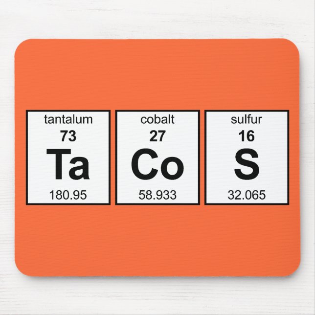 TaCoS Periodic Table Mouse Pad (Front)
