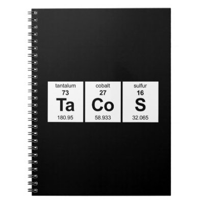 TaCoS Periodic Table Notebook