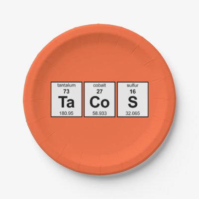 TaCoS Periodic Table Paper Plates
