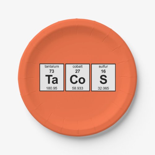 TaCoS Periodic Table Paper Plates