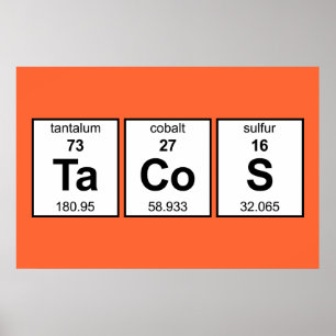 TaCoS Periodic Table Poster