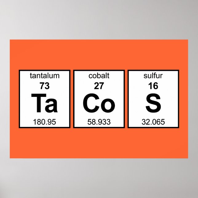 TaCoS Periodic Table Poster (Front)