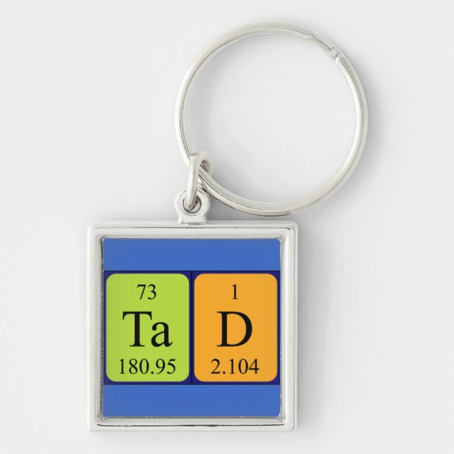 Tad periodic table name keyring (Front)