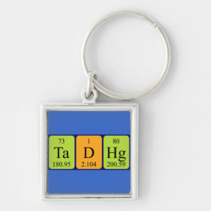 Tadhg periodic table name keyring