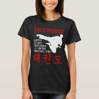 Taekwondo Tenets Martial Arts