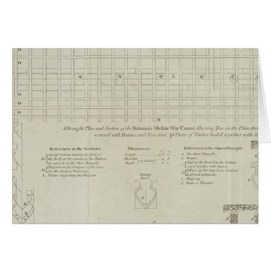 Tahiti War Canoe Cards (Front Horizontal)