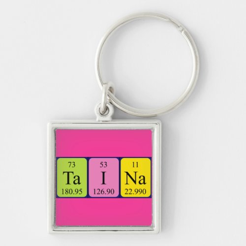 Taina periodic table name keyring