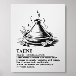 Tajine Definition Wall Art Acrylic Photo Tile
