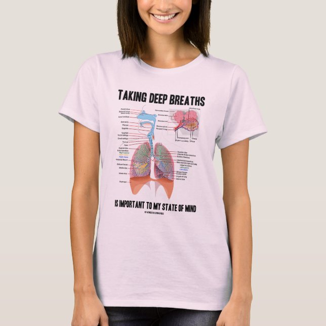 Taking Deep Breaths Is Important To My State Mind T-Shirt (Front)